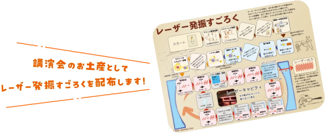 レーザー発振すごろく